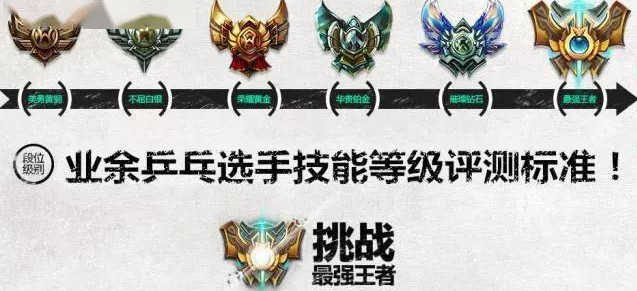 乒乓球運動比賽