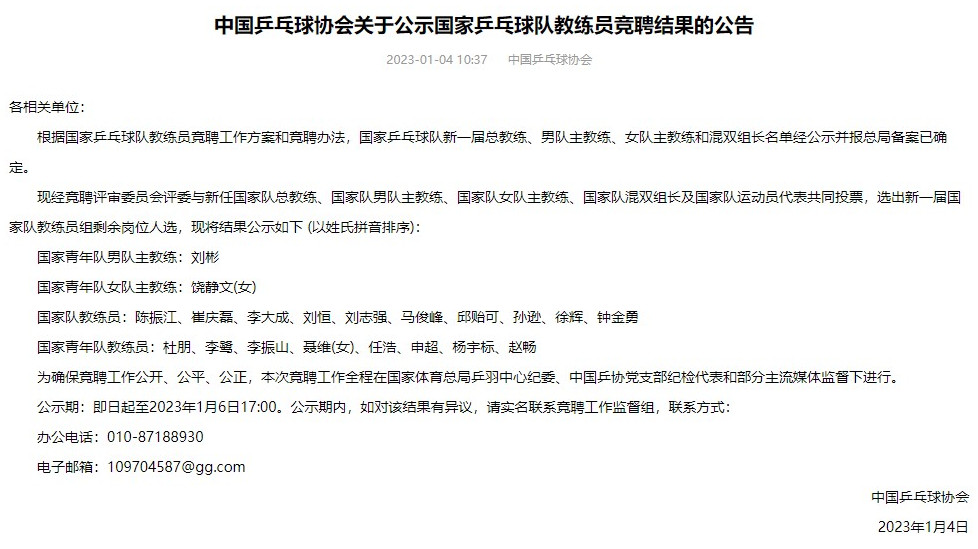 國家乒乓球隊教練員競聘結果的公告